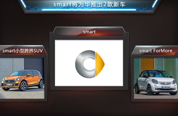 smart将为华推2款新车 小型跨界SUV领衔
