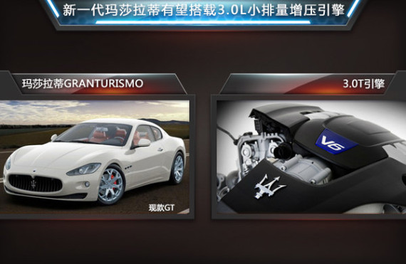 玛莎拉蒂GT将换小排量引擎 售价降60万