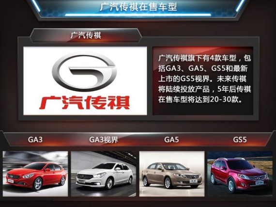 传祺后年推GS7/GS9 SUV产品线扩充至5款