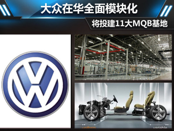 大众在华全面模块化 将投建11大MQB基地
