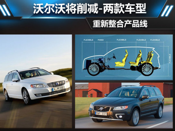 沃尔沃将削减-两款车型 重新整合产品线