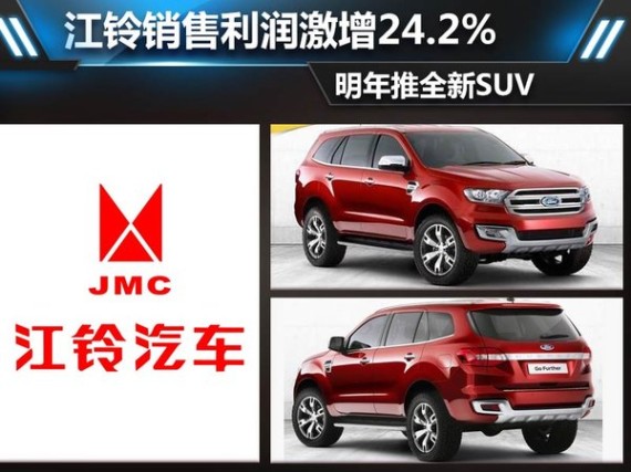 江铃销售利润激增24.2% 明年推全新SUV