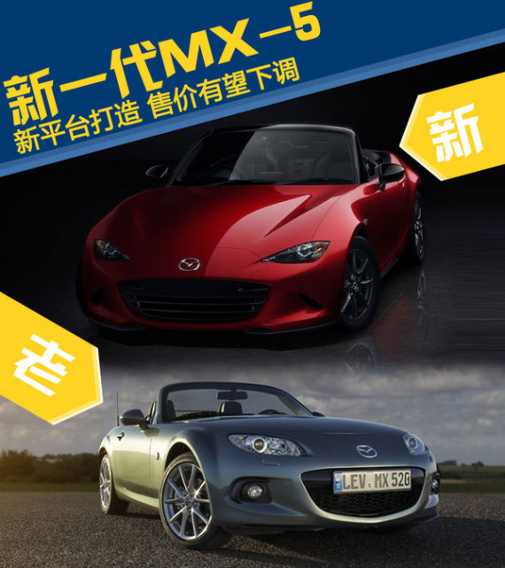 马自达MX-5采用新平台打造 售价有望下调