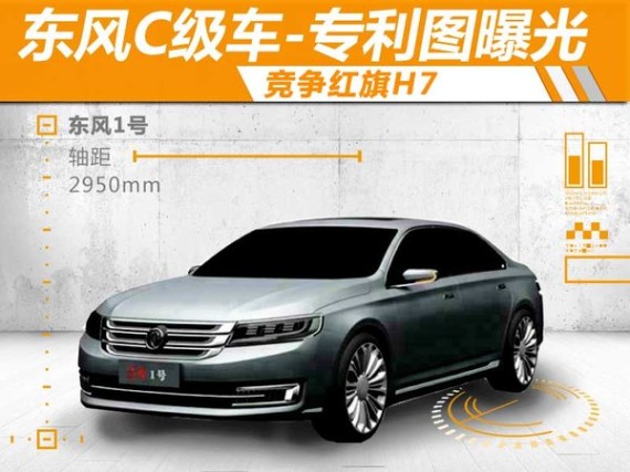 东风高端C级车-专利图曝光 竞争红旗H7
