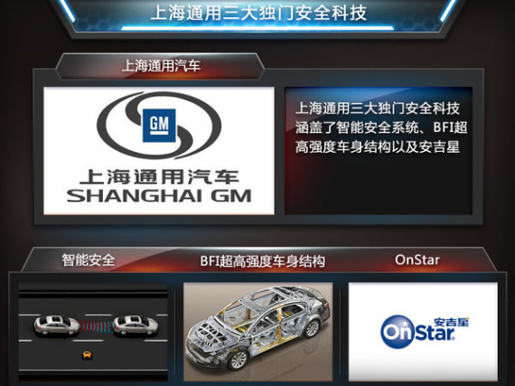 通用研发三大智能安全系统 在华大量应用