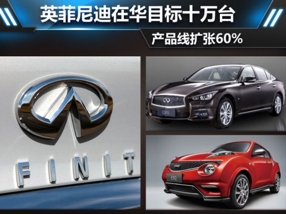 英菲尼迪在华目标十万台 产品线扩张60%