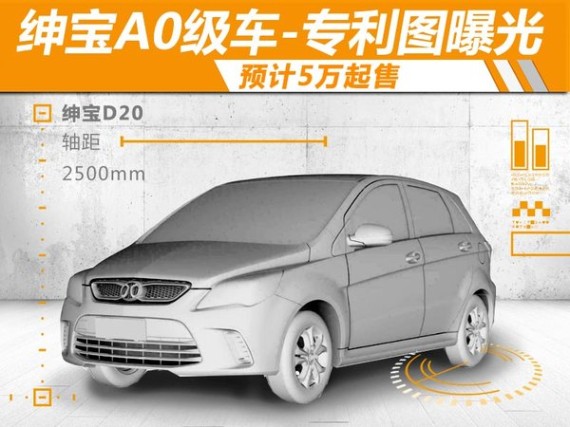 北汽绅宝A0级车-专利图曝光 预计5万起