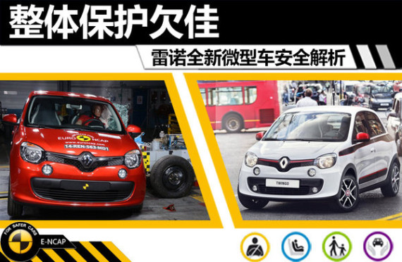 整体保护欠佳  雷诺全新微型车安全解析