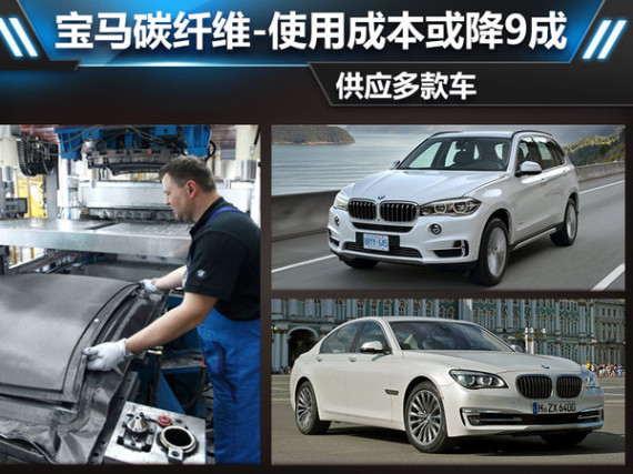 宝马碳纤维使用成本或降9成 供应多款车