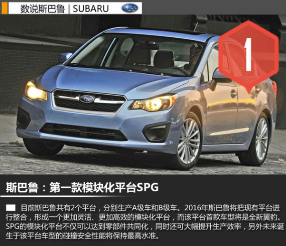 数说斯巴鲁汽车的另一面 体验运动文化