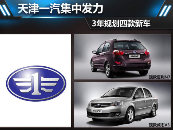 天津一汽集中发力 3年规划四款新车(图)