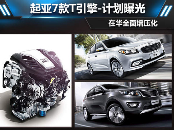 起亚7款T引擎-计划曝光 在华全面增压化