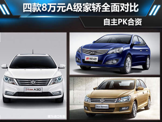 自主PK合资 四款8万元A级家轿全面对比