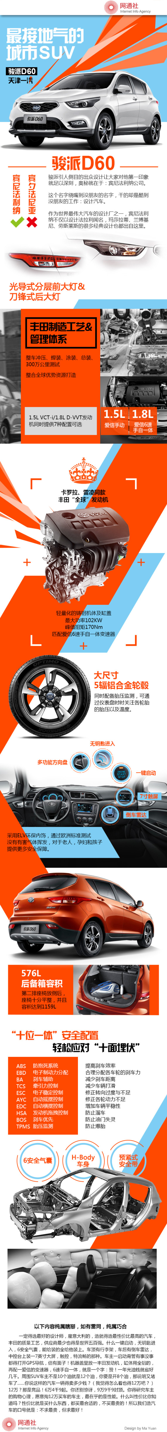 一图解析：最接地气的城市SUV 骏派D60