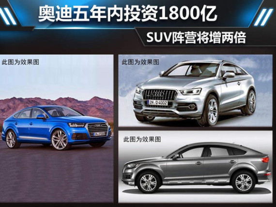 奥迪五年内投资1800亿 SUV阵营将增两倍