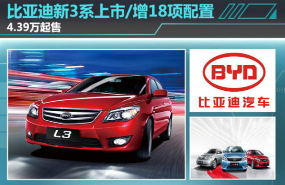比亚迪新3系上市/增18项配置 4.39万起售