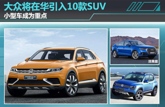 大众将在华引入10款SUV 小型车成为重点