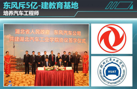 东风斥5亿-建教育基地 培养汽车工程师