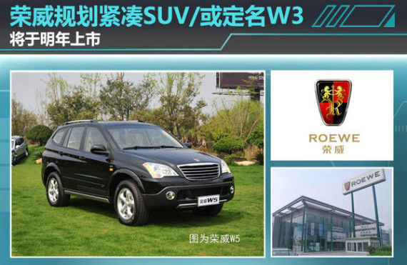 荣威规划紧凑SUV/或定名W3 将于明年上市