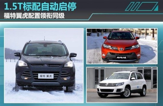 1.5T标配自动启停 福特翼虎配置领衔同级