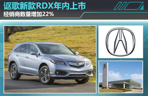 讴歌新款RDX年内上市 经销商数量增22%