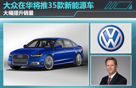 大众在华将推35款新能源车 大幅提升销量