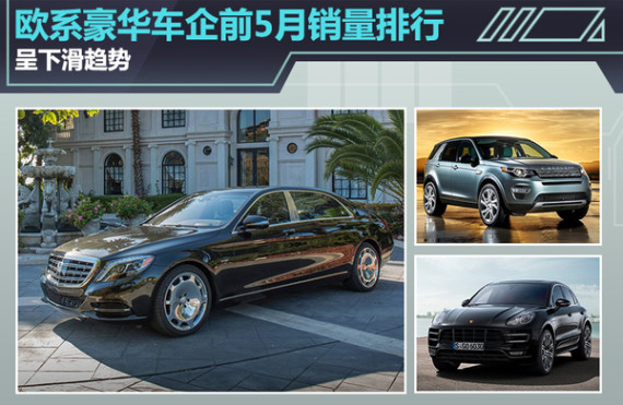 欧系7豪华车企前5月销量排行榜 增速放缓