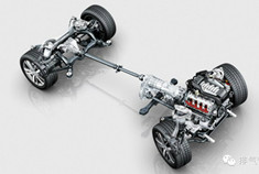 华山论剑 带你了解豪华SUV四驱的江湖渊源