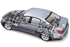 文明批判——轿车论辩二十年