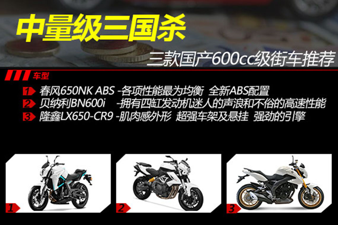 “培”你选车之-国产中量级街车三国杀