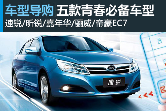 敢于有梦 五款8万元青春必备车型推荐