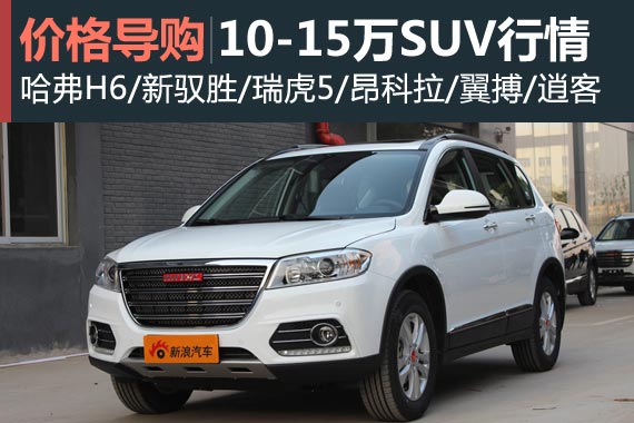 马上有车 10-15万元级别SUV行情速递