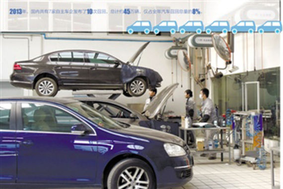 自主品牌召回占8% 质检总局称没搞不平等