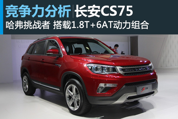 哈弗挑战者 长安全新SUV CS75竞争力分析