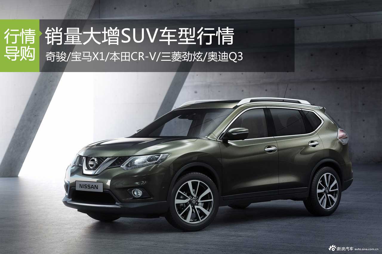 最高优惠7.98万元 4月销量大增SUV行情