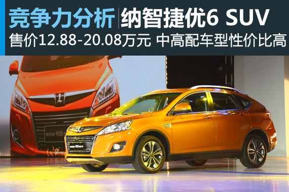 中配车型配置丰富 纳智捷优6竞争力分析