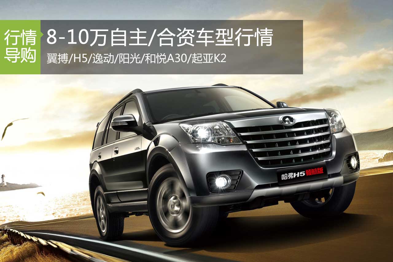 同级碰撞 8-10万合资与自主车行情盘点