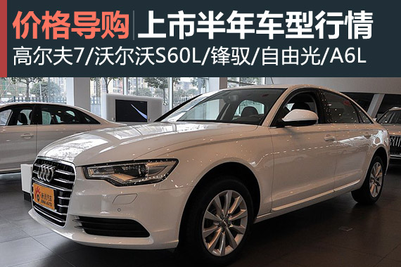 最高降幅14.7万 上市半年车型价格走势