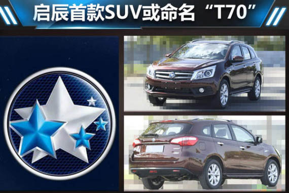 启辰首款SUV或命名“T70” 搭载2.0L引擎