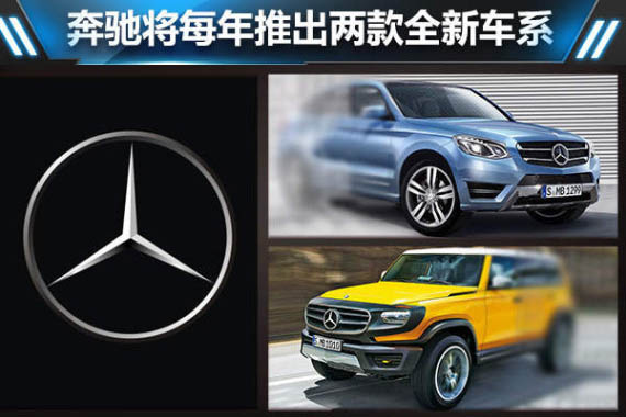 奔驰将每年推出两款-全新车系 共计12款