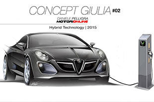 有想象力 阿尔法罗密欧Giulia衍生大猜想