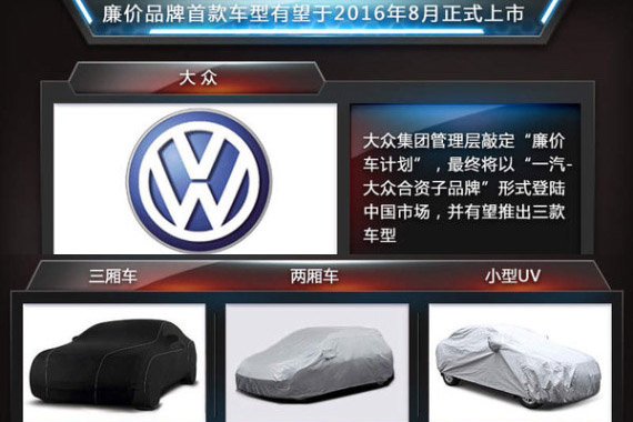 大众廉价品牌将推3款车型 首款明年上市