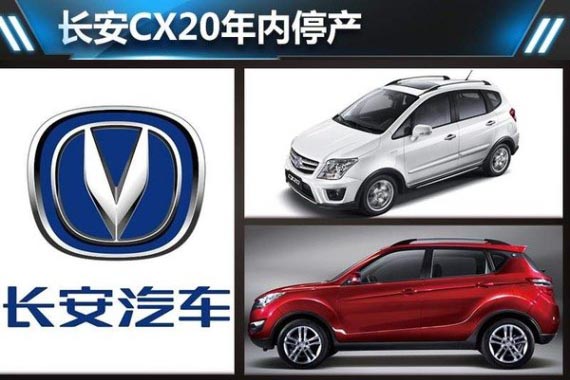 长安CX20年内停产 将推全新跨界SUV