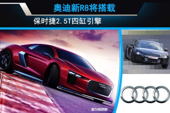 奥迪新R8将搭载 保时捷2.5T四缸引擎