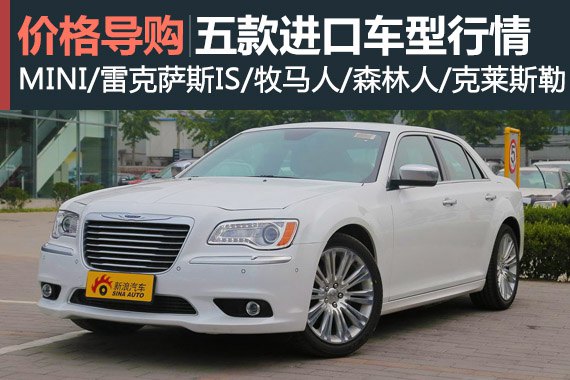 羊年说洋车 五款进口车型近期行情