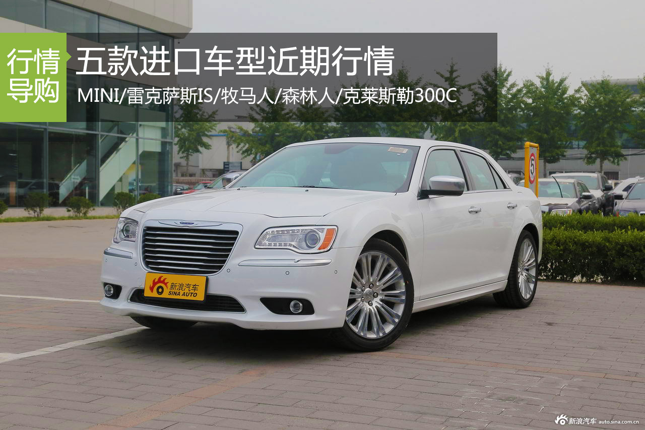 羊年说洋车 五款进口车型近期行情