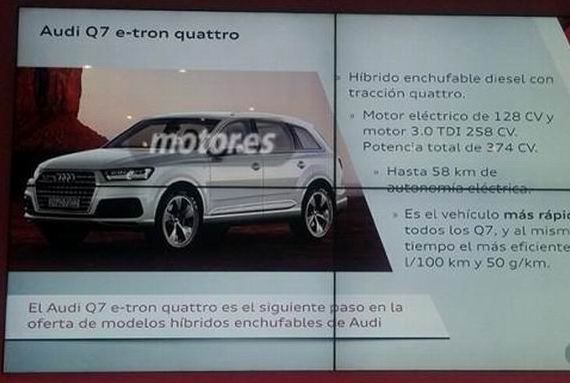 全新奥迪Q7 e-tron曝光 油耗低至1.7升