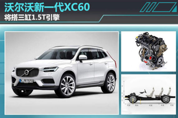 沃尔沃新一代XC60 将搭三缸1.5T引擎