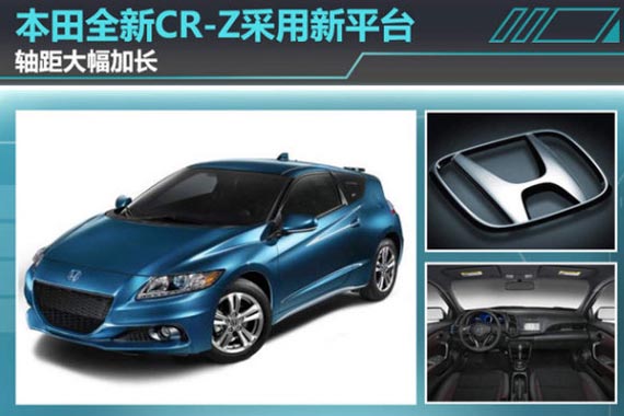本田全新CR-Z采用新平台 轴距大幅加长
