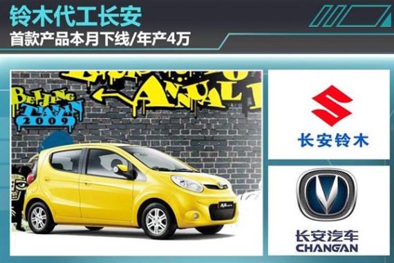 铃木代工长安 首款产品本月下线/年产4万